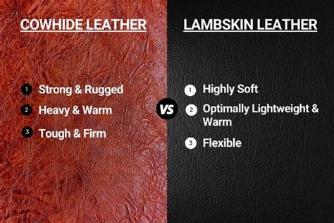 lambskin vs calfskin leather jacket.